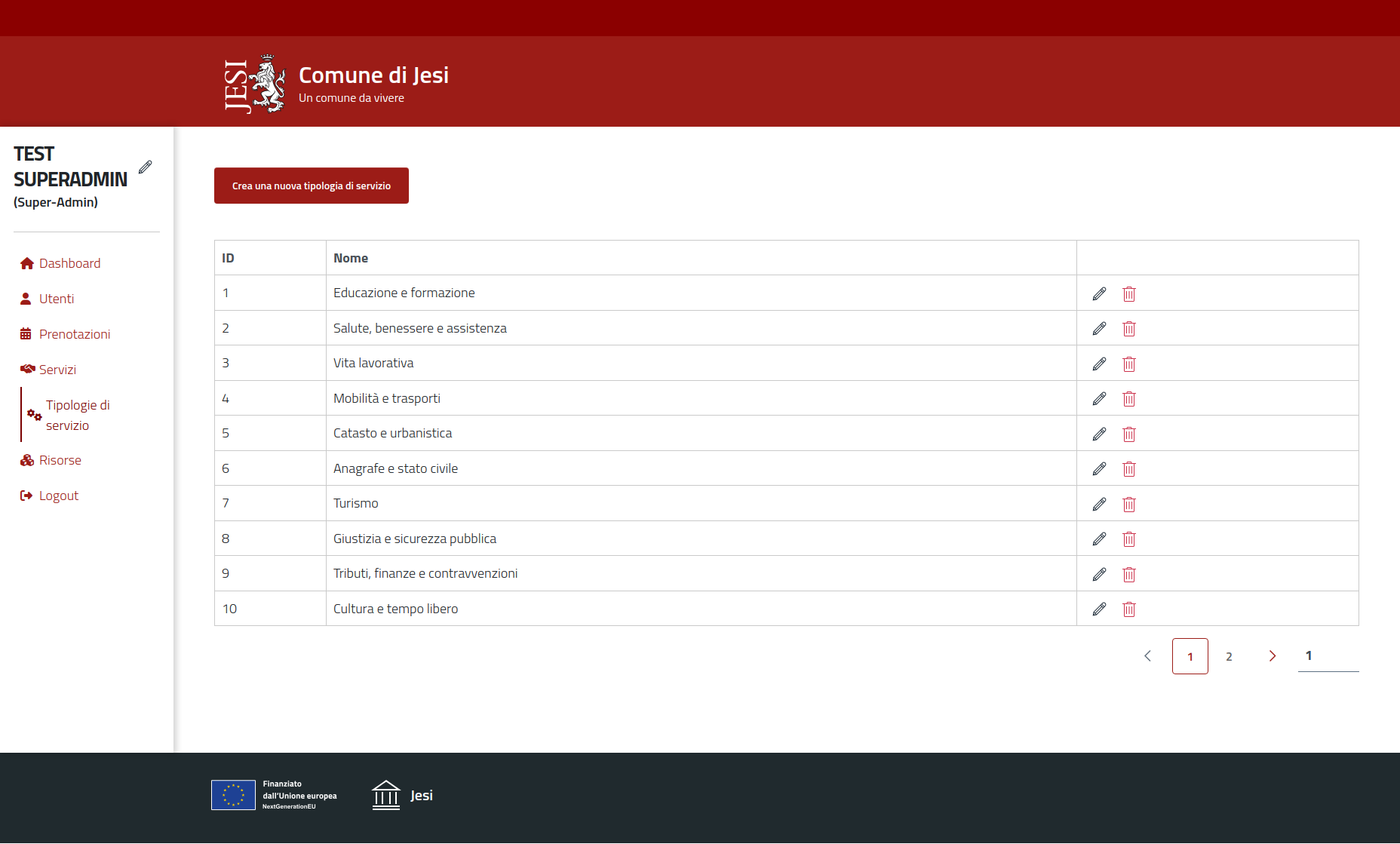 Lista tipologie di servizio